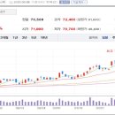 (주)금락 이미지