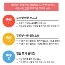 푸르넷수학교습소 네이버블로그