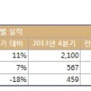 아라소판단 이미지
