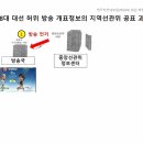 18대 대선 개표과정에서 선관위의 치명적인 탈법,불법 선거주관 확인 박근혜 당선인의 부당성 입증 및 재선거 공정성 확보 방안도 논란 대상!! 이미지