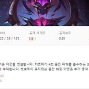 투티어 이미지