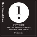 휴먼피부과의원 이미지