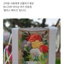 블리스베이크