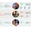 훈민초등학교 | 의정부 훈민초등학교 초청 연주