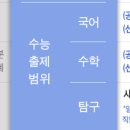 유베스트학원 - 부평구 길주남로 155 | 유베스트학원