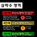 하이 피트니스 이미지
