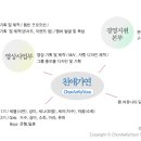 ● 좀 유명한, CAKY ‥ 공연, 촬영 그 모든 것. 우리와 함께 ㅡ ● 이미지