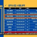 드림복권 이미지