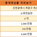리치 노래연습장 이미지