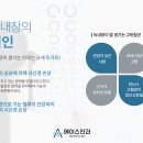 에이스안과의원 이미지