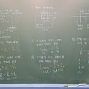코스모수학과학학원