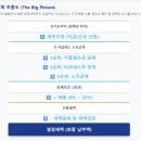 세무법인세로 - 유성구 지족로364번길 91 | 세무법인세로