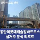 롯데캐슬공인중개사사무소 | [동탄 아파트 리포트] 동탄역 롯데캐슬 알바트로스 실거주 분석