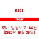 (유)에스엠건설 이미지