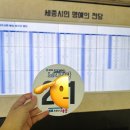 전국노래자랑 예심에... 이미지