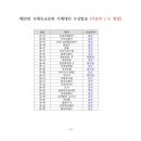 제20회 국제유교문화서예대전 이미지