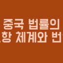 이상호행정사 이미지