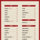 비니베이크샵