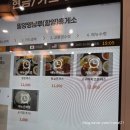 지에스(GS)25울산방기점 | 밀양 영남루 휴게소(함양, 울산) 푸드코트 후기!