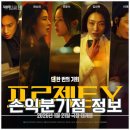 손익분 | 영화 프로젝트 Y 손익분기점 정보