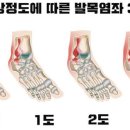 닥터오케이의원 이미지
