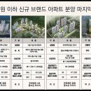 웅상체육공원 족구장 이미지