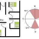 프란시아가구