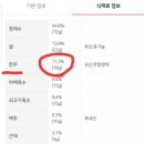 땡큐맘마