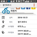 힐사이드약수터 네이버블로그