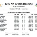 [스피드]2013 네덜란드 종목별 선수권 대회 제3일 남자 10000m-Jorrit Bergsma(1위)/Bob de Jong(2위)/Jan Blokhuijsen(3위)(2012.11.09-11 NED/Heerenveen) 이미지