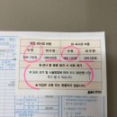 대항병원 | 대항병원 : 직장인 공단검진 위대장내시경 사전진료 후기 가격 비용 예약 정보