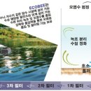 에코4 태양광발전소 이미지