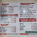 고창국수 | 고창 혜성메밀 현지인 맛집이라길래 가본 내돈내산 솔직후기