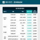 덕계사거리 다비치안경 이미지