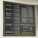 가로공원공영주차장 | [화곡역 맛집] 만배아리랑 주말 방문 후기 | 찜굴보쌈 고기추가