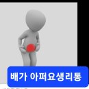 자궁내막증과 자연치유 이미지