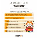 소망1 이미지