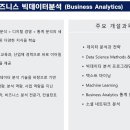 연세대학교 정보대학원 이미지