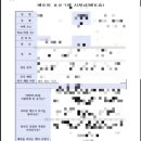 마니또 | 2025 청소년희망재단 파랑마니또 후기
