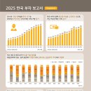 한국경영연구소 - 창원시 성산구 대암로77번길 25 | 한국경영연구소