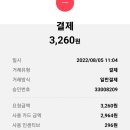 씨유이천갈산점 이미지