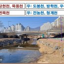 중랑천 제4체육공원 | 2-2.중랑천: 서울 도봉≫노원≫동대문≫성동구