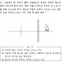 원판의 관성모멘트 / 렌즈 + 거울의 상 찾을때 문제 질문입니다 이미지