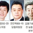 횡성군수선거 이관형 전인택 진기엽 김찬경후보 김명기지지 당선가능성 이미지