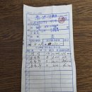 997차 밀양 백운산 결산보고 이미지