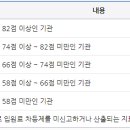 아리채요양병원 이미지