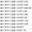 김지연산부인과의원 이미지