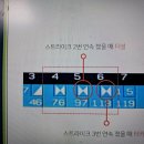 볼링 점수 계산법... 5 이미지