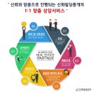 신화부동산중개사무소 이미지