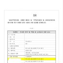 부산의 더#XXXX1차 아파트의 입찰공고 이미지